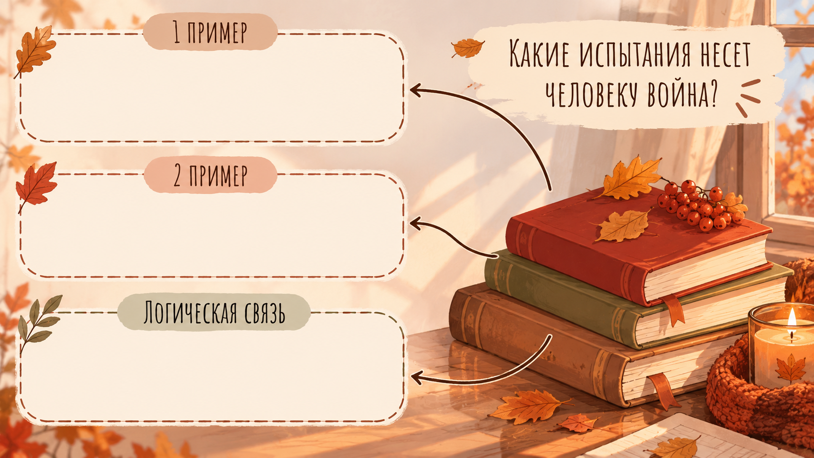 Изображение вопроса